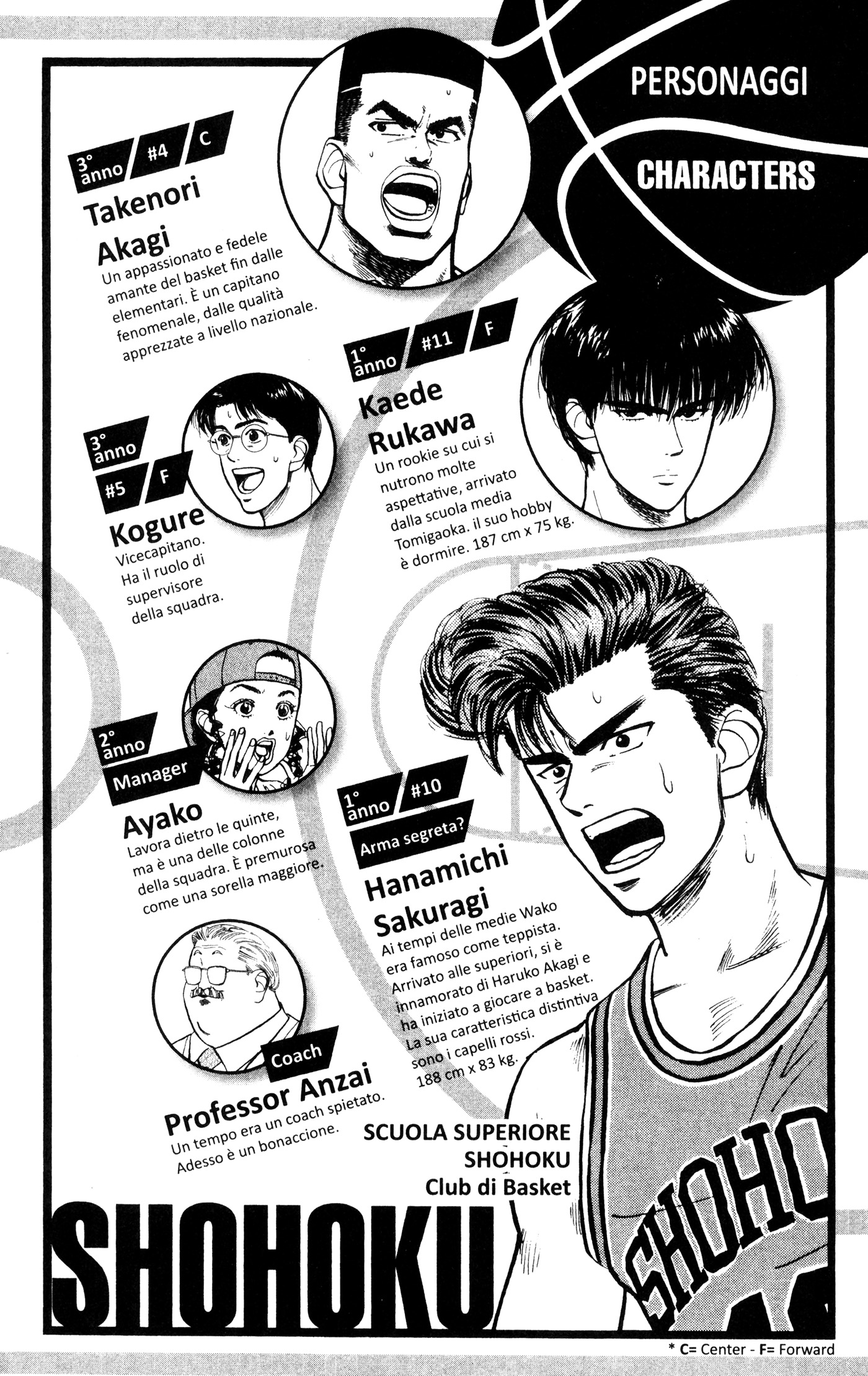 Read Slam Dunk IT Manga Online