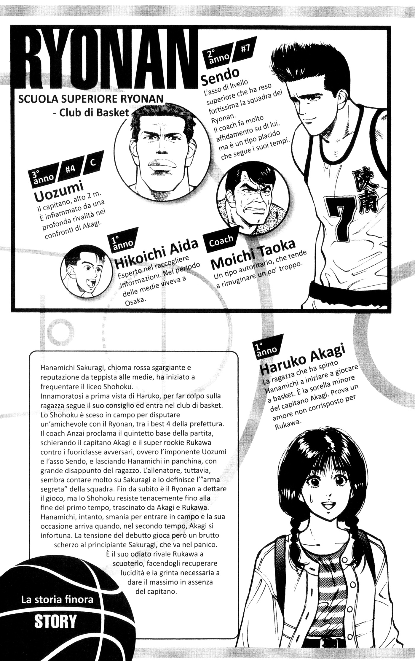 Read Slam Dunk IT Manga Online
