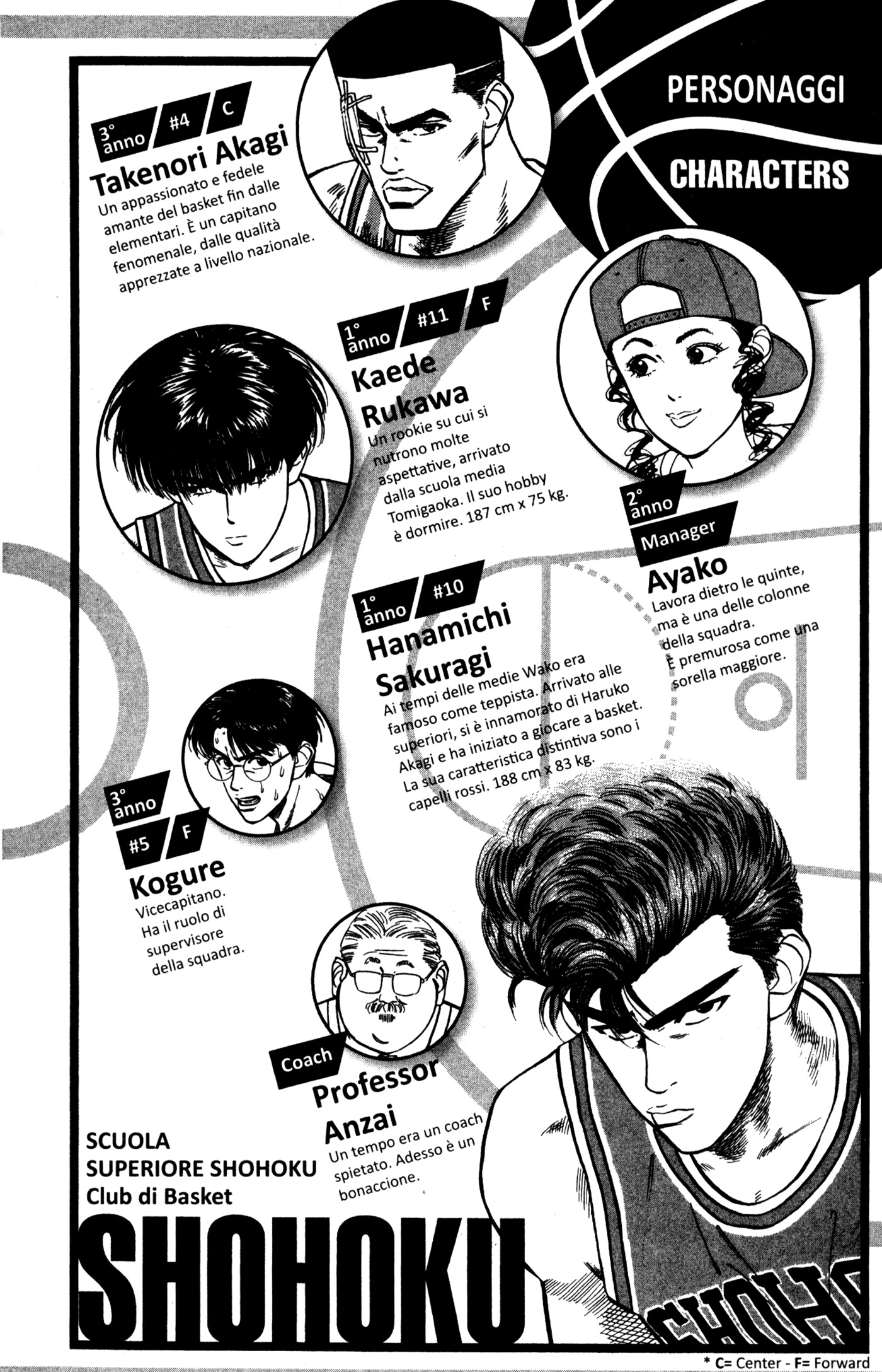 Read Slam Dunk IT Manga Online