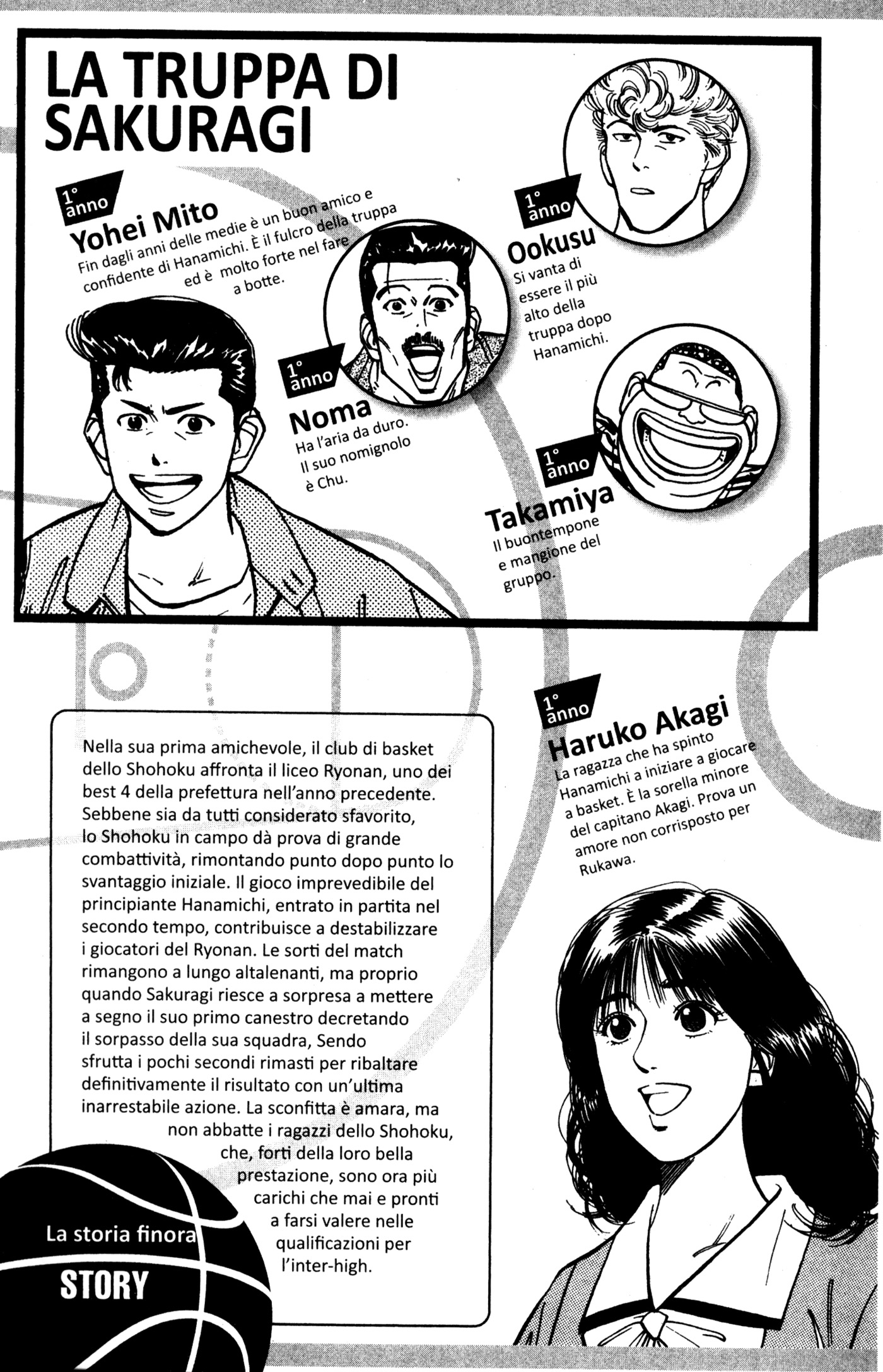Read Slam Dunk IT Manga Online