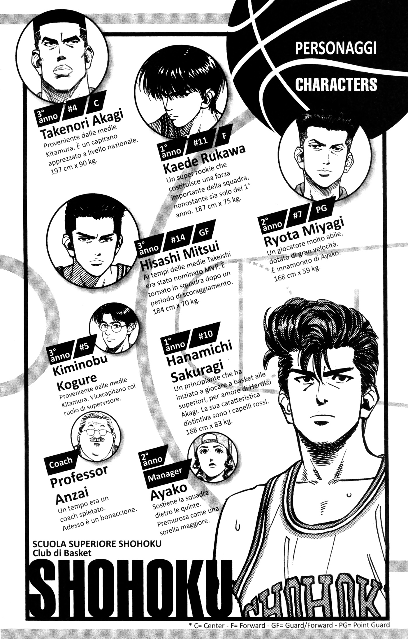 Read Slam Dunk IT Manga Online