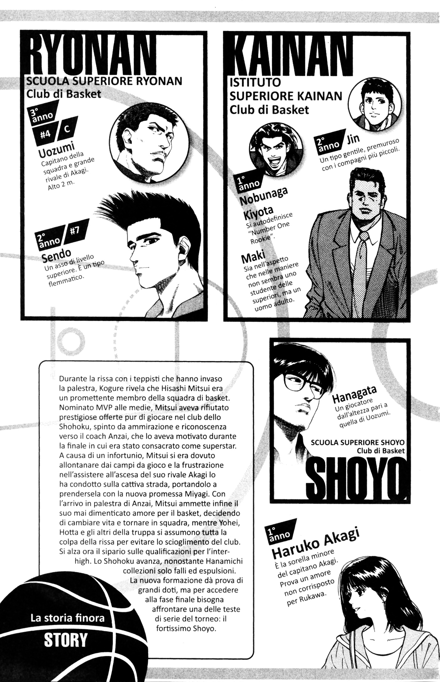 Read Slam Dunk IT Manga Online