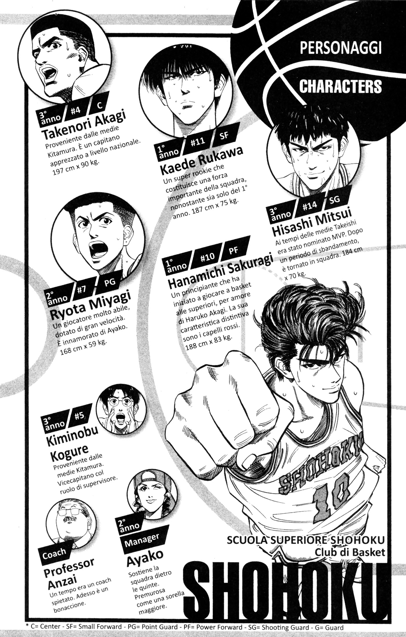 Read Slam Dunk IT Manga Online