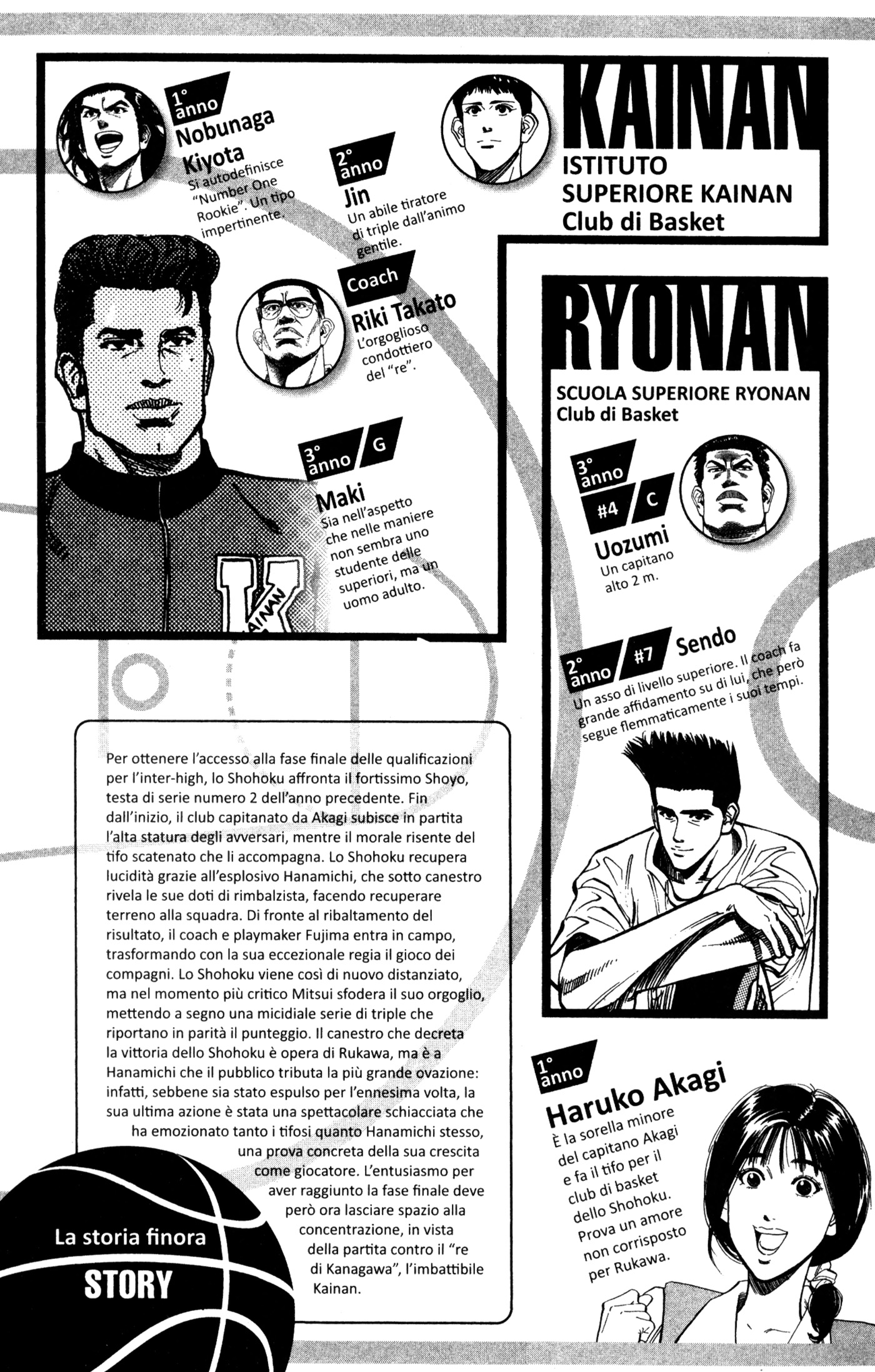 Read Slam Dunk IT Manga Online