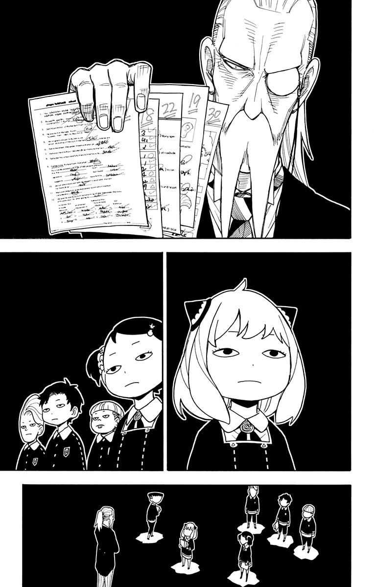 Read Spy X Family IT Manga Online