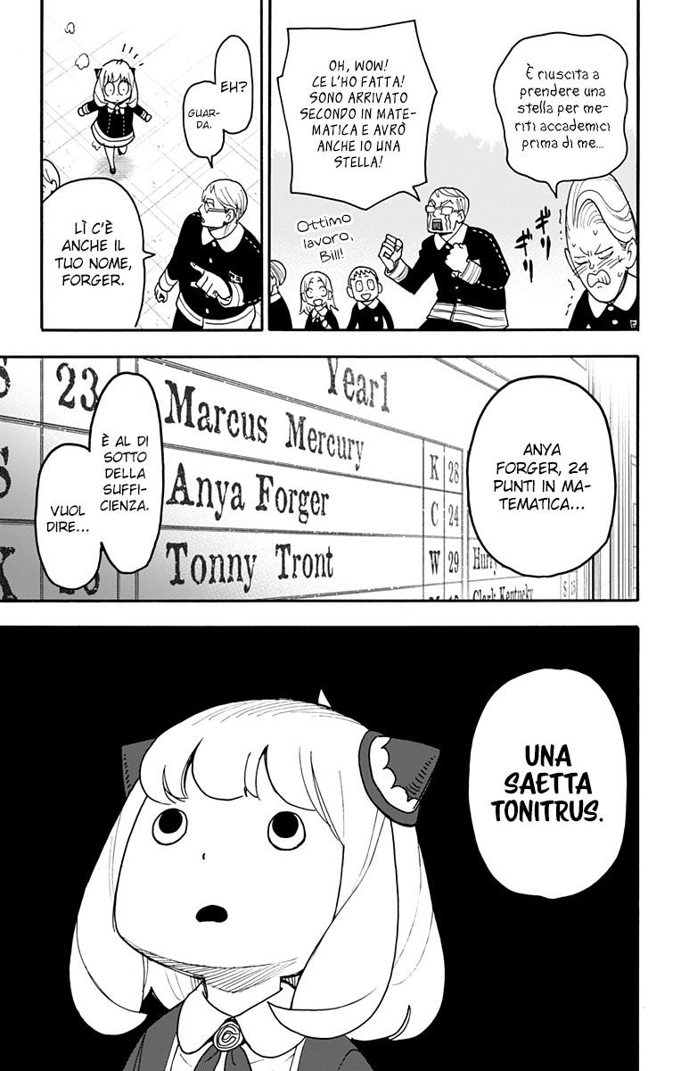 Read Spy X Family IT Manga Online