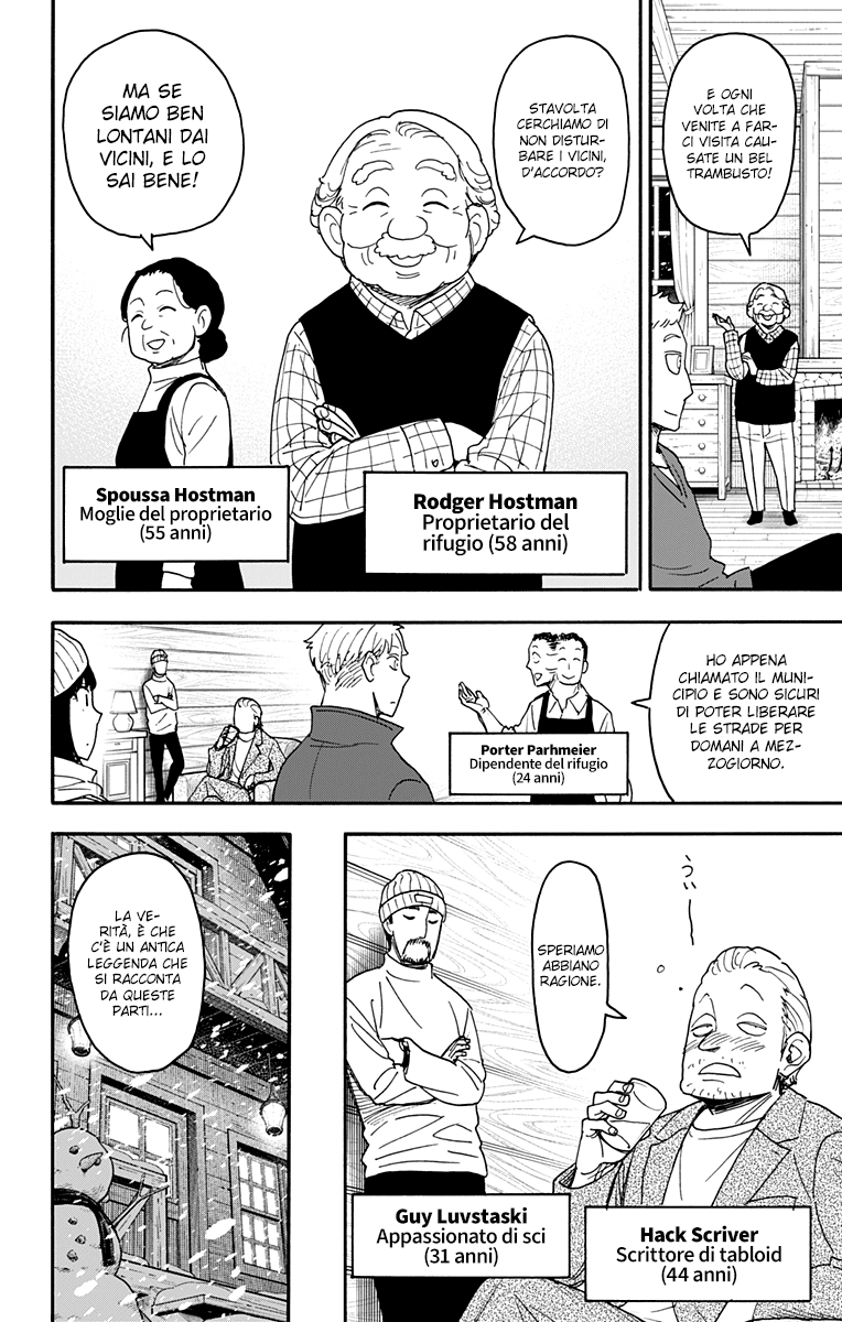 Read Spy X Family IT Manga Online