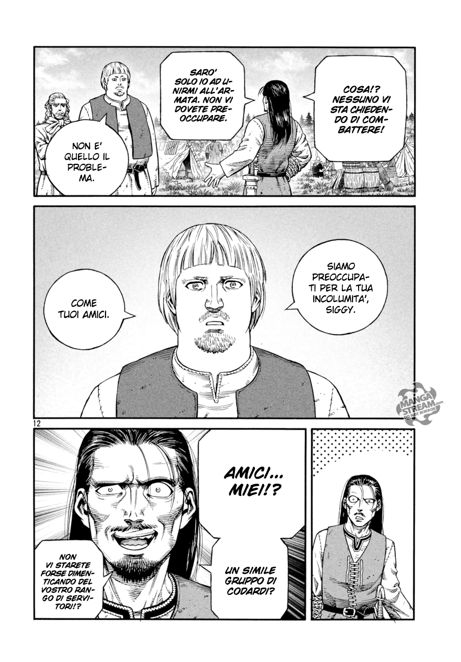 Read Vinland Saga IT Manga Online