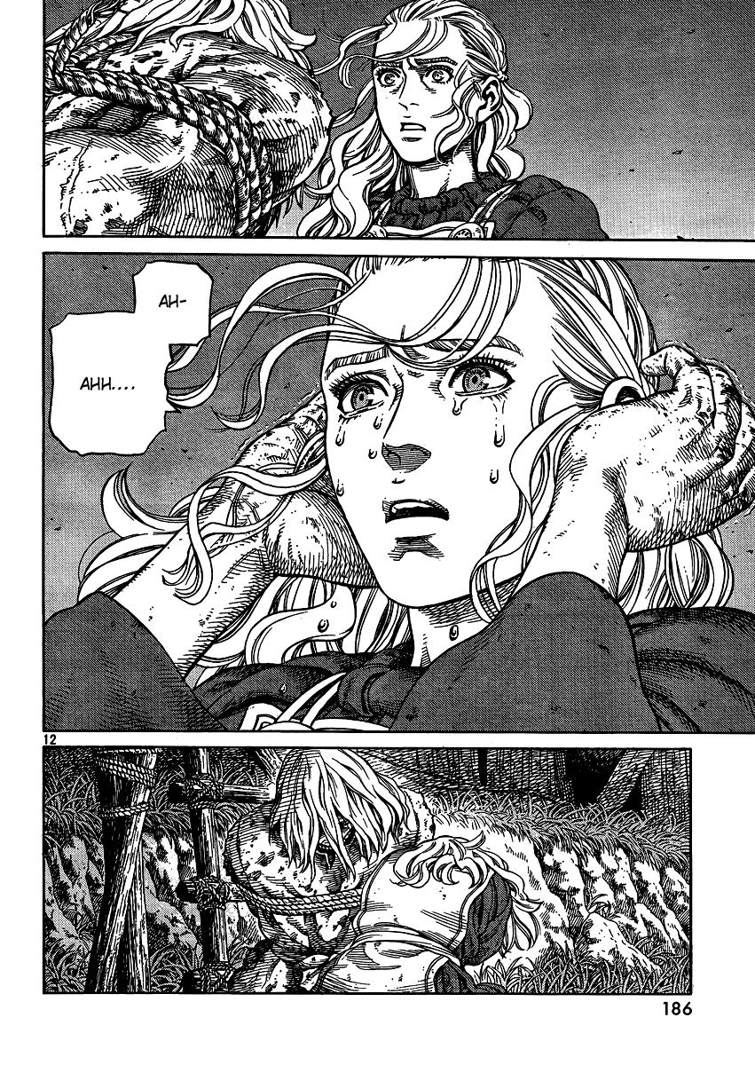 Read Vinland Saga IT Manga Online